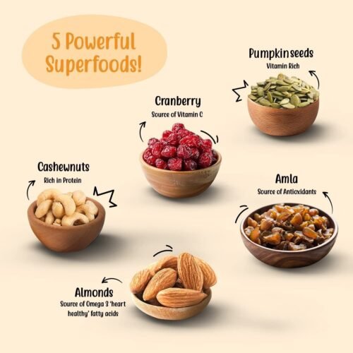 Paper Boat Absolute Health, Premium Fruit, Nut & Fiber SuperMix, Healthy Mixed Nuts with Dry Fruits Almonds Cashews Cranberry Pumpkin Seeds