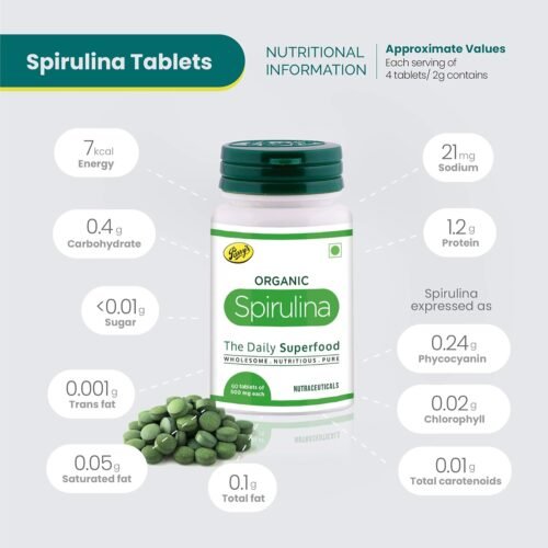 Parry's Wellness Organic Spirulina Tablets - Most Bio-available Protein & Nutri-dense Superfood