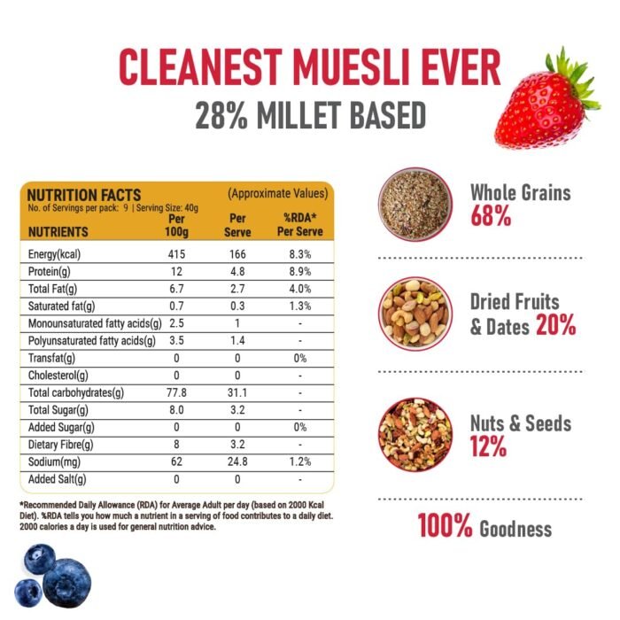 Pintola Fruit & Nut Muesli with 28% Millet & 68% Wholegrains (350g), Healthy-Fruity Breakfast cereal with 6 nuts