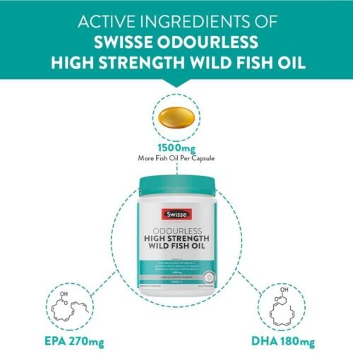 Swisse Fish Oil with 1500mg Omega 3 (Highest Concentrate In Single Capsule) Manufactured In Australia