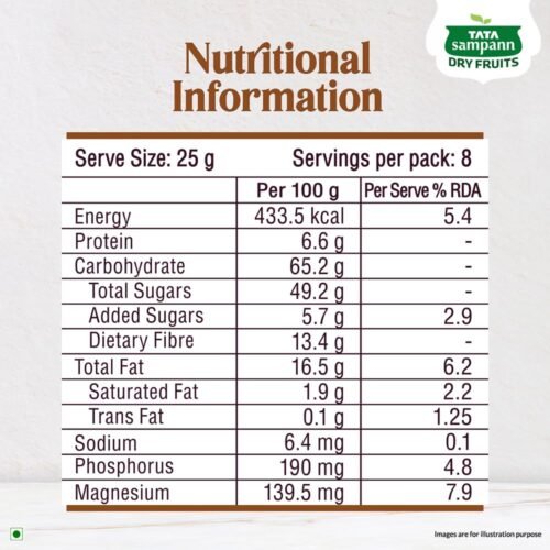 Tata Sampann Luxe Dry Fruit & Nut Mix, 200g, Source of Protein, Magnesium & Phosphorus, Rich in Dietary Fiber,