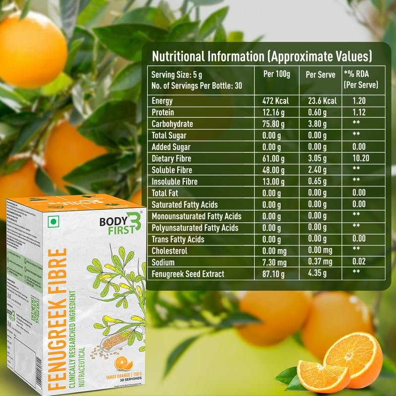 Version 1.0.0 BodyFirst Fenugreek Seeds fibre for Diabetes, Weight Management, Normal Blood Sugar level, Constipation Relief