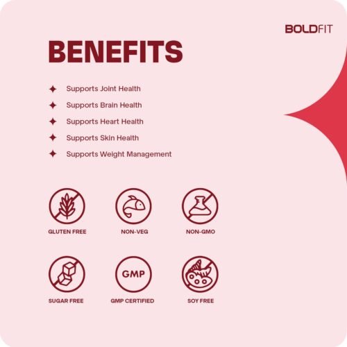 Boldfit Fish Oil Capsules Fish Oil Omega 3 Capsules for Men and Women Triple Strength Omega 3 Fish Oil 550 Mg EPA & 350 Mg