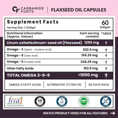 Carbamide Forte Cold Pressed Flaxseed Oil Capsules 1250mg Omega 3 6 9-60 Capsules5