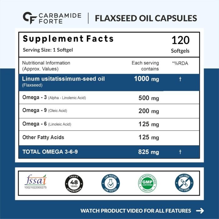 Carbamide Forte Cold Pressed Organic Flaxseed Oil Omega 3 6 9 Capsules