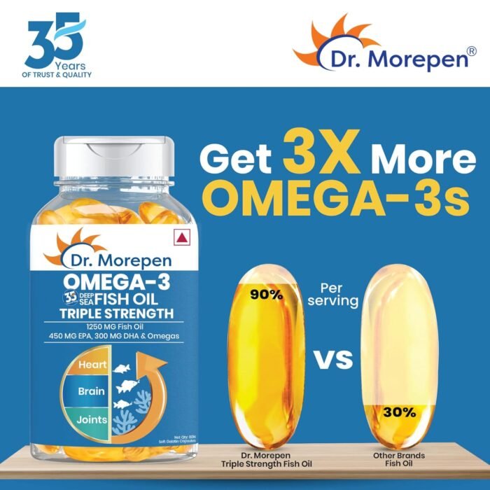 DR. MOREPEN Omega 3 Deep Sea Fish Oil Triple Strength 1250mg with 900mg