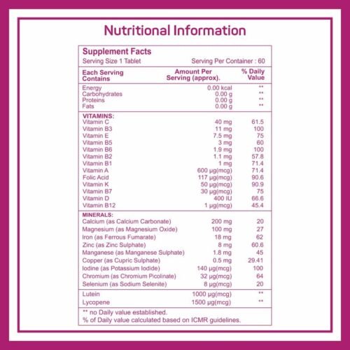 Healthvit Cenvitan Multivitamin for Women Women Daily Nutrition, Immunity Booster Hair, Skin and Nails Bone Health Energy Boost