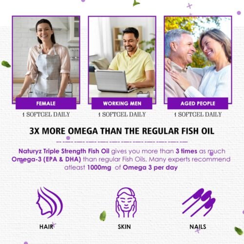 Naturyz Triple Strength Omega 3 Fish Oil with Highest Strength 2450 mg, 60 Capsules, Omega 3-6-9 Per Serving