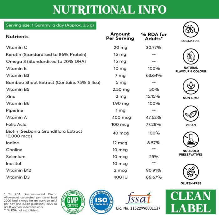 QUARANT VitaChews Hair, Skin & Nails Multivitamin Sugar Free Gummies with Biotin (Plant Based), Keratin, Bamboo Shoot Extract