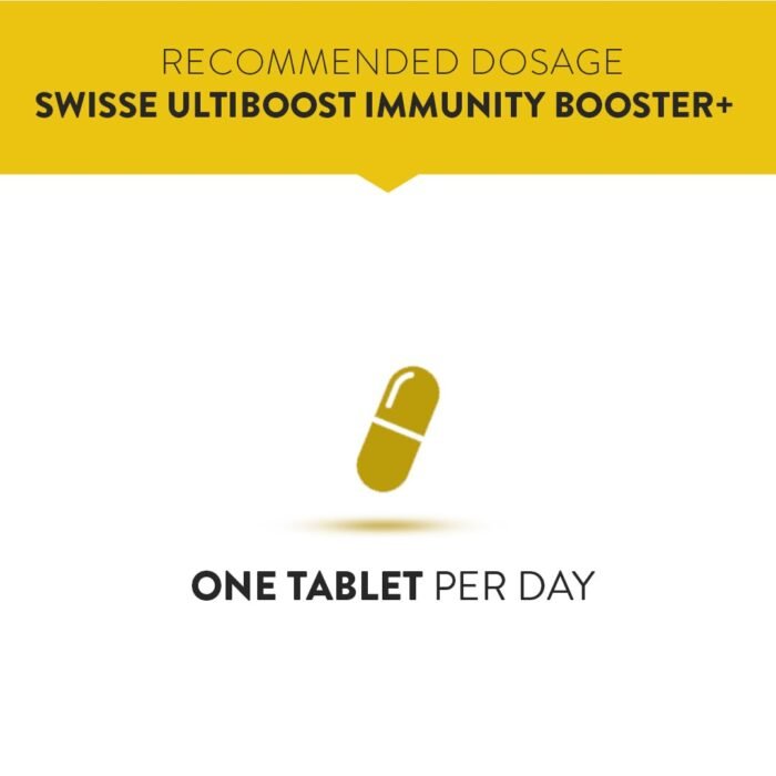 Swisse Immunity Booster+ with Vitamin C & Zinc - Contains Amla & Ginger, All Natural Immunity Booster1