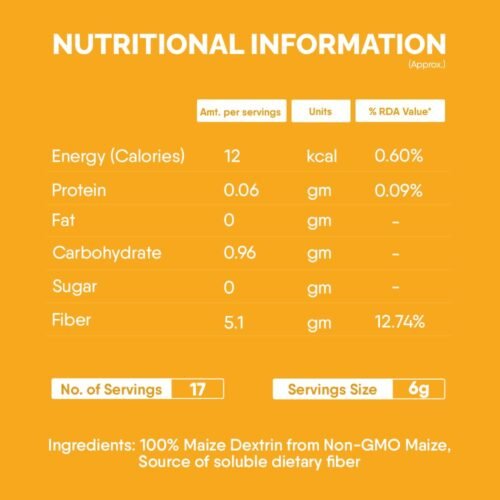 TruNativ Everyday Fiber Supplement Enhance Your Digestive Health With Plant Based Fiber Helps Control Weight & Blood Sugar Levels Naturally