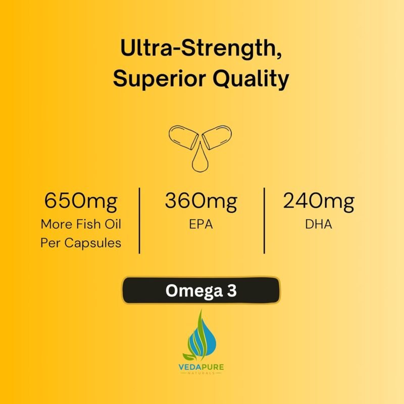 VEDAPURE Fish Oil Omega 3 Fatty Acid Capsules for Men & Women 1000 mg with Vitamin E & D3