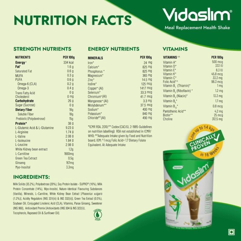 Vidaslim Meal Replacement for Weight Management-400g Jar (Caffe Latte)