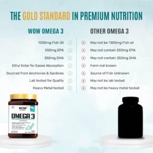 WOW Life Science Omega-3 Fish Oil 1300 mg Triple Strength - 550mg EPA & 350mg DHA for Joints