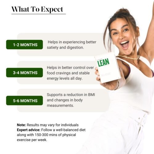 YourHappyLife Lean Capsules Advanced Weight Management Supplement for Men & Women