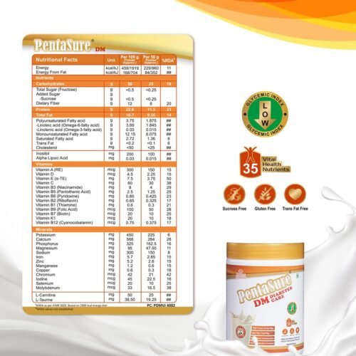 PentaSure DM – Diabetes Care Nutrition Drink to help manage Blood Sugar levels