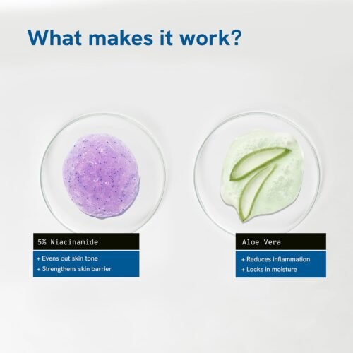 Be Bodywise 5% Niacinamide Brightening Body Wash Hydrates