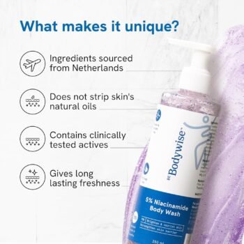 Be Bodywise 5% Niacinamide Brightening Body Wash Hydrates