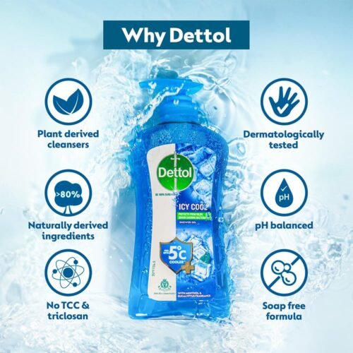 Dettol Body Wash and Shower Gel for Women and Men, Cool- 500ml3