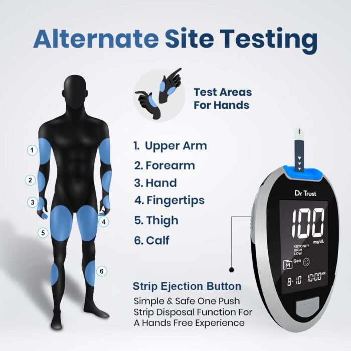 Dr Trust (USA) Fully Automatic Blood Sugar Testing Glucometer Machine with 60 Strips