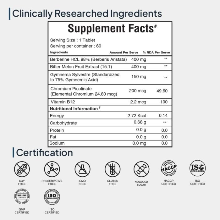 Miduty by Palak Notes Berberine HCL Triple Benefits of Blood Sugar Control, Vitamins, Minerals