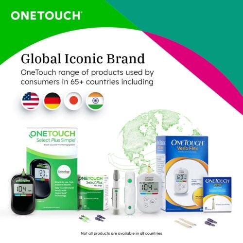 OneTouch Select Plus Simple glucometer machine Simple & accurate testing of Blood sugar levels at home Global Iconic Brand