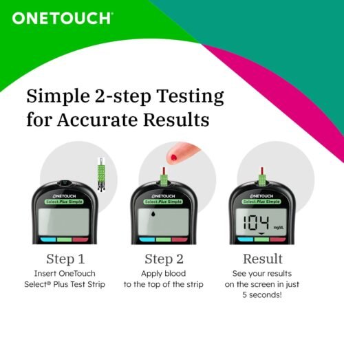 OneTouch Select Plus Simple glucometer machine Simple & accurate testing of Blood sugar levels at home Global Iconic Brand