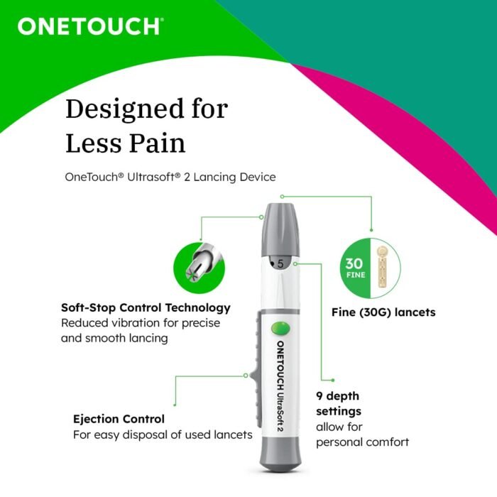 OneTouch Select Plus Simple glucometer machine Simple & accurate testing of Blood sugar levels at home Global Iconic Brand