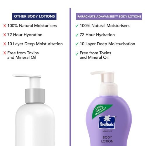 Parachute Advansed Deep Nourish Body Lotion for Women & Men