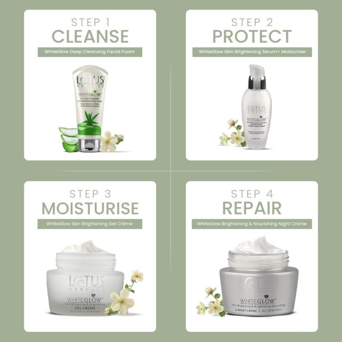 Lotus Herbals WhiteGlow Skin Whitening And Brightening Gel, Face Cream