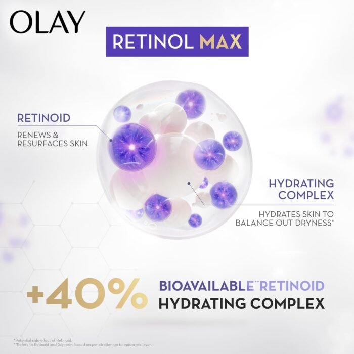 Olay Retinol24 Max Night Cream l Visibly Reduces Fine Lines in 7 Nights