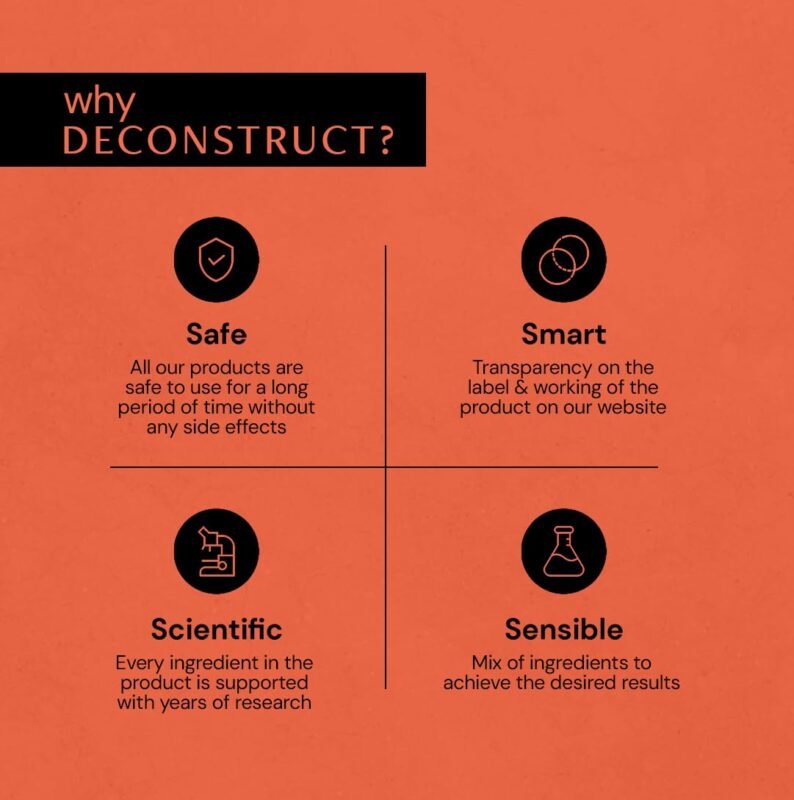 Deconstruct Brightening Sunscreen