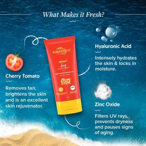 Aqualogica Detan+ Dewy Sunscreen