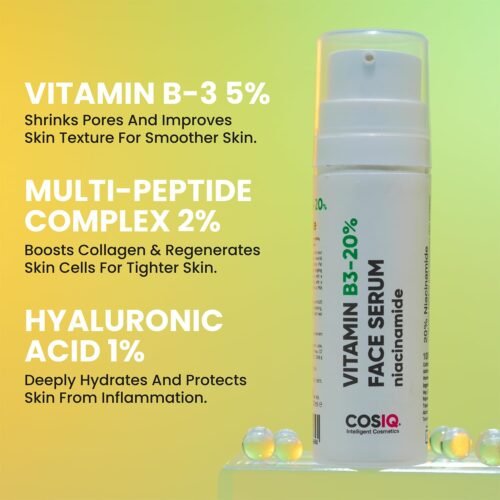 Cos-IQ 20% Niacinamide Face Serum For Clear Glowing Skin, Bright Skin