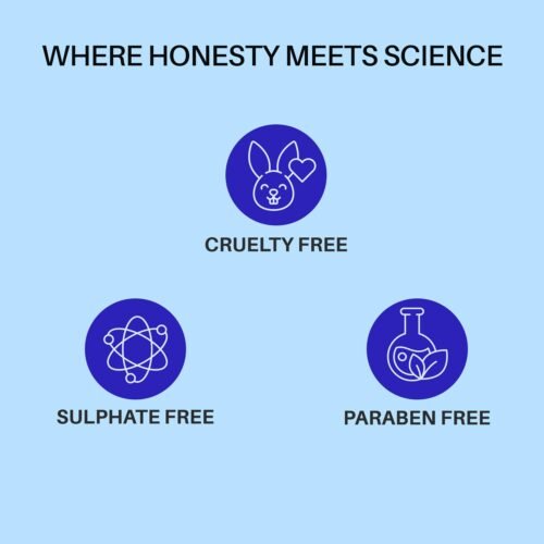 DermDoc 10% Niacinamide Face Serum