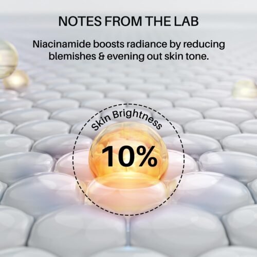 DermDoc 10% Niacinamide Face Serum