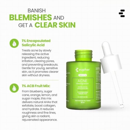 Euphor Acne Clearing Face Serum