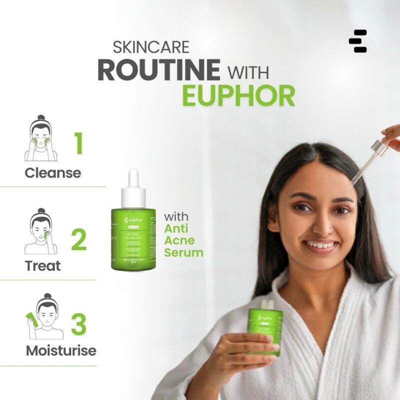 Euphor Acne Clearing Face Serum