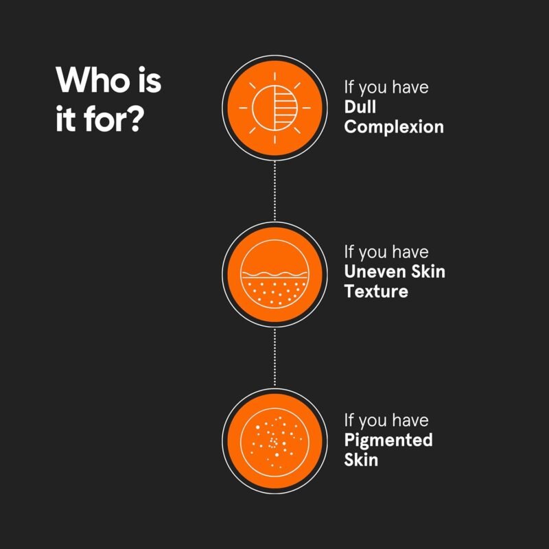 Minimalist 7% ALA & AHA Brightening Face Wash with Vitamin B5 For Hydrati