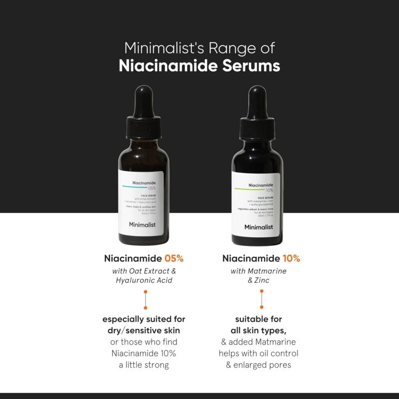 Minimalist Oil Control & Anti-Acne 10% Niacinamide Face Serum with Zinc