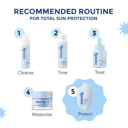 Moody Hydro Burst Water Sunscreen