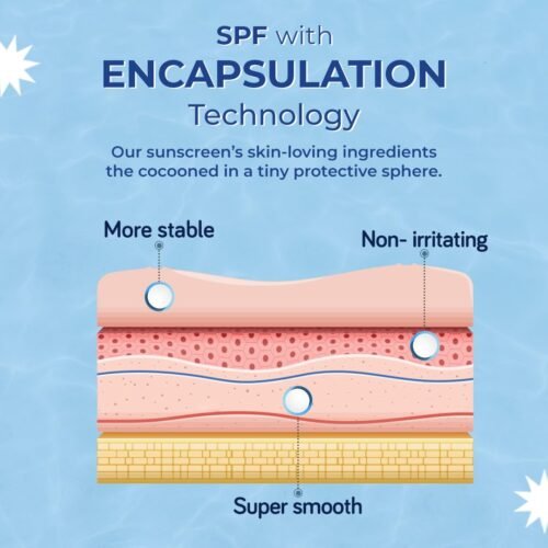 Moody Hydro Burst Water Sunscreen