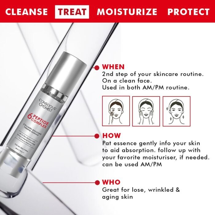 Conscious Chemist 6 Peptide Serum for Face | 50ml