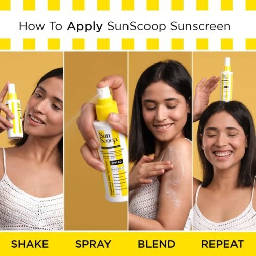 SunScoop Fluid Body Sunscreen