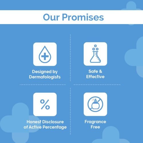 The Derma Co 2% Niacinamide Oily Skin