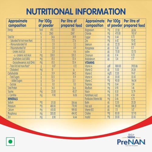 Nestlé Pre Nan Pre-Term Food For Special Medical Purposes