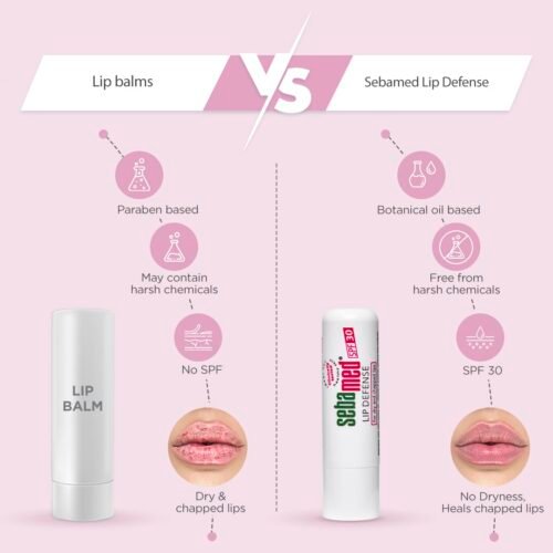 SebaMed Lip Defense Lip Balm With Spf 30