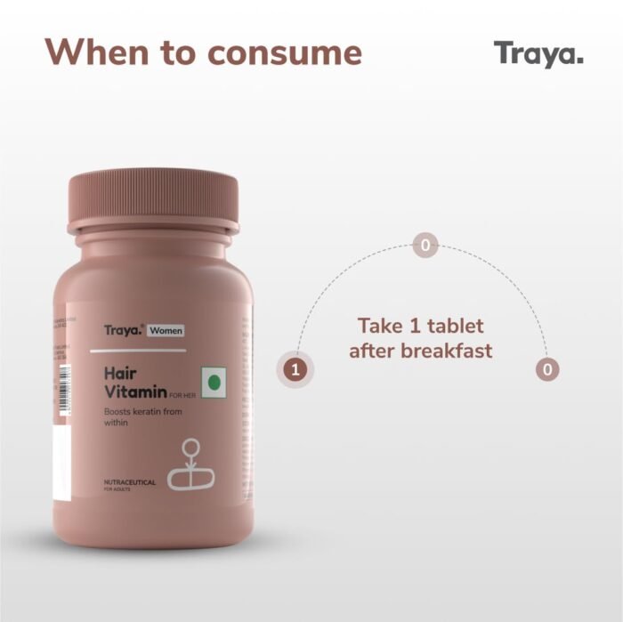 Traya Hair Vitamin For Her Keratin Supplements