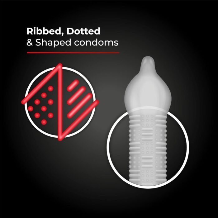 Skore Timeless Condoms