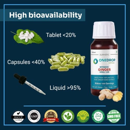 Durmeric OneDrop Wellness Intensive Ginger Herbal Drops